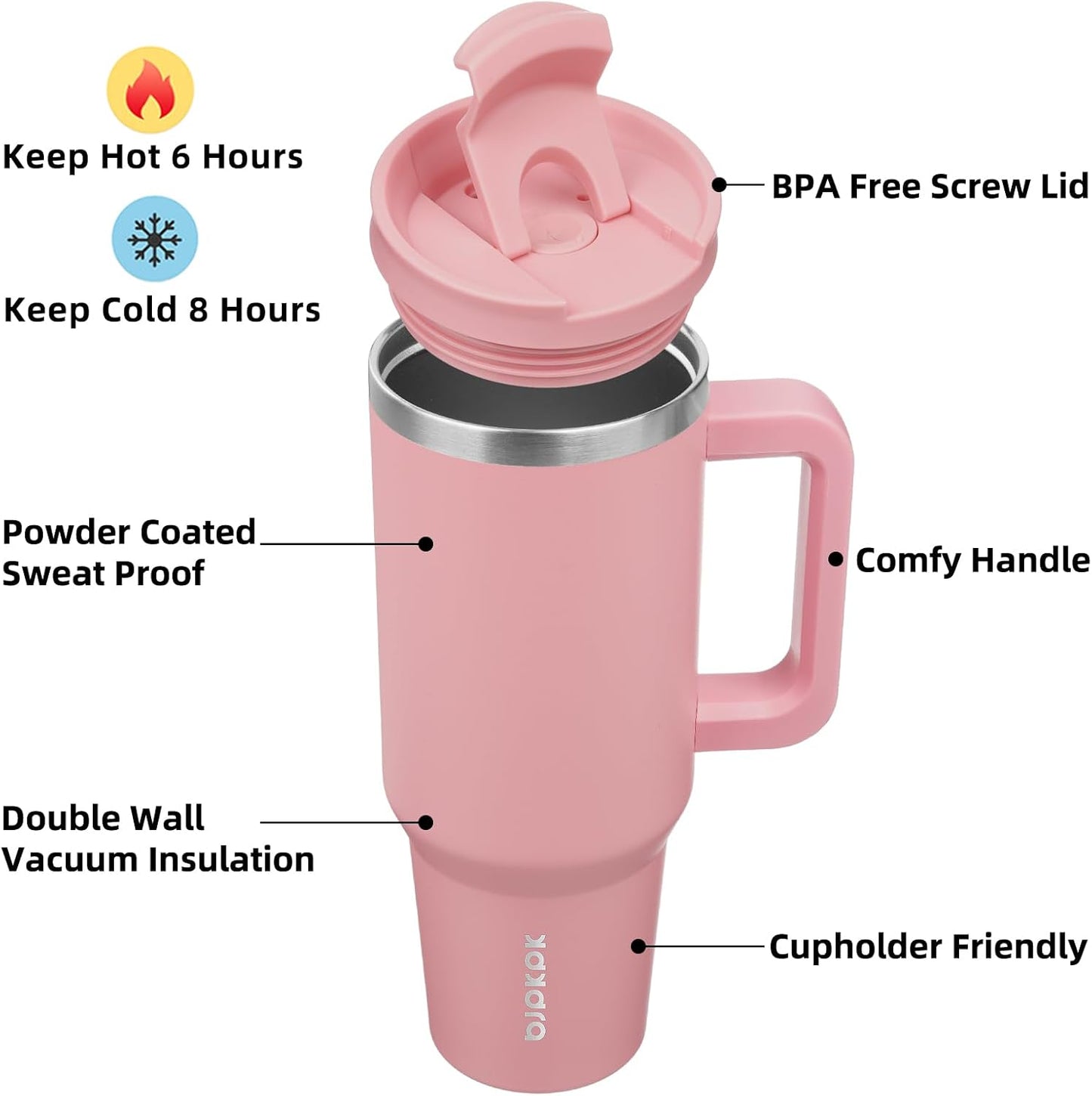 30Oz Stainless Steel Insulated Tumbler with Handle and Lid Straw Travel Coffee Mug Thermal Cup,Light Pink