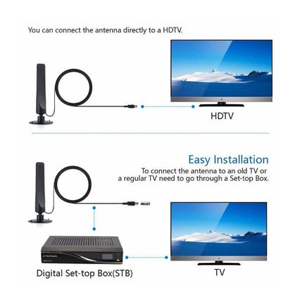 TV Antenna Digital HD 1080P 4K Ultra HD Indoor Long Range High-Quality Signal for Home Entertainment Full HD NBC ABC HSN HDMI